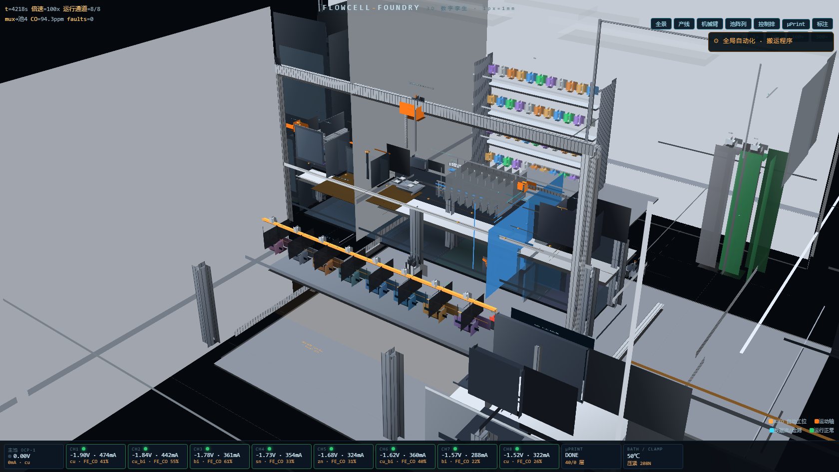 FLOWCELL 3D 数字孪生预览