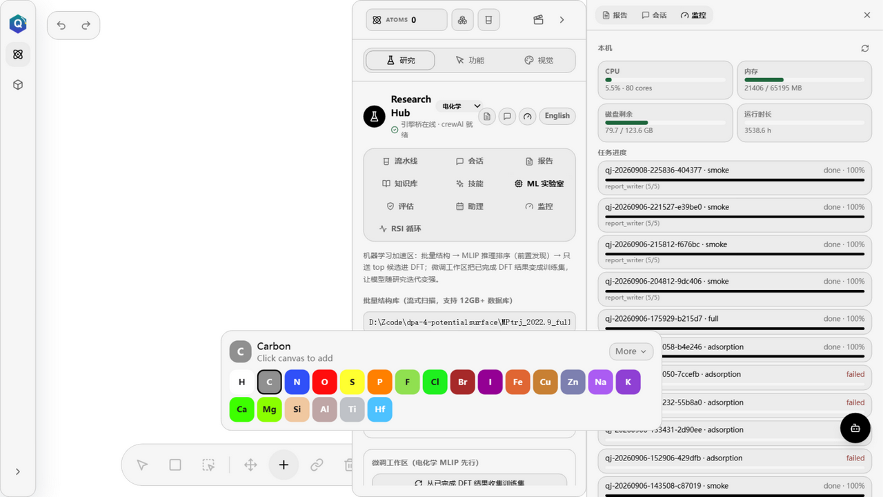 ML Lab
